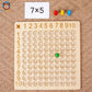 jeu table de multiplication - règles avec les cartes et pions