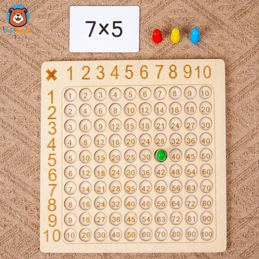 jeu table de multiplication - règles avec les cartes et pions